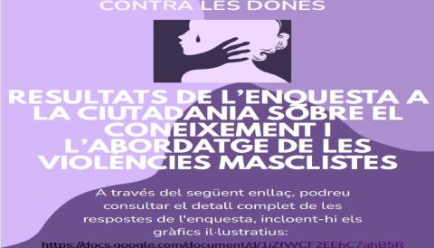 Resultats de l’Enquesta sobre les Violències Masclistes a La Tramuntana