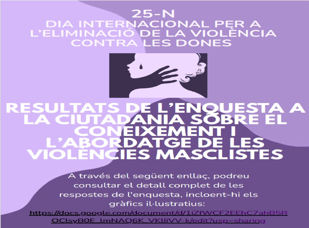 Resultats de l’Enquesta sobre les Violències Masclistes a La Tramuntana